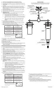 Manual Kichler 49638OZ Caterham Lamp