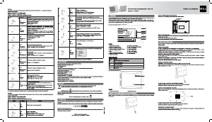 Mode d’emploi Otio 840225 Thermostat