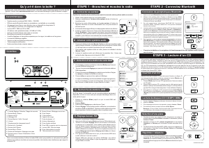 Mode d’emploi Roberts Blutune 300 Radio