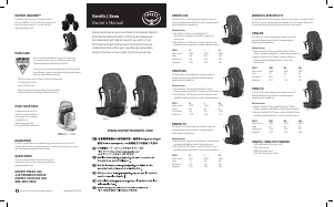 Handleiding Osprey Xenith 105 Rugtas