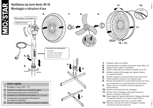 Manuale Mio Star SV 45 Ventilatore