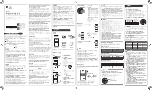 사용 설명서 엘지 AP111MGHA 공기 청정기