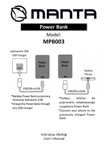 Instrukcja Manta MPB003 Przenośna ładowarka