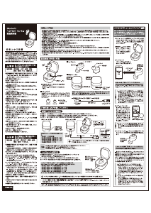 説明書 多摩 TBM31AK ヘッドセット