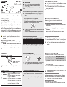 Mode d’emploi Samsung HM-1900 Headset