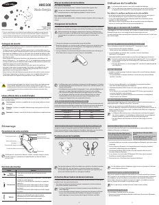 Mode d’emploi Samsung HM-3300 Headset