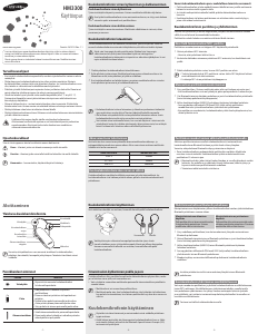 Käyttöohje Samsung HM-3300 Kuulokemikrofoni