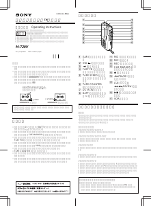 説明書 ソニー M-729V カセットレコーダー