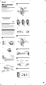 Mode d’emploi Sony M-427AD Enregistreur de cassettes