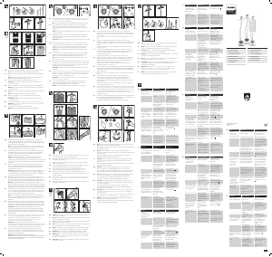 Manual Philips GC524 Aparat de călcat cu abur