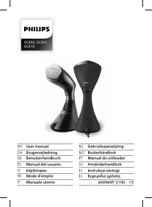 Käyttöohje Philips GC800 Vaatehöyrystin