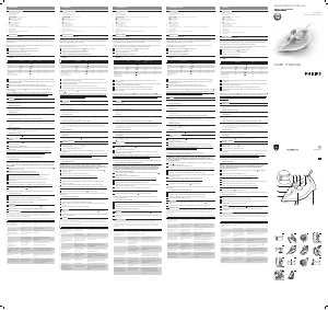 Manual Philips GC1022 EasySpeed Fier de călcat