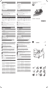 Manual de uso Philips GC1436 Plancha