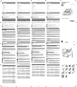 Handleiding Philips GC2045 Strijkijzer