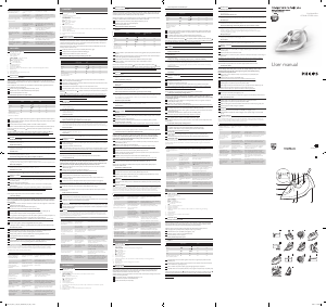 Manual Philips GC2048 EasySpeed Fier de călcat