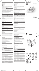 Manual de uso Philips GC2048 EasySpeed Plancha