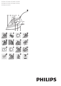 Manuale Philips GC2510 Ferro da stiro