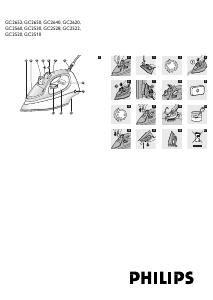 Manual de uso Philips GC2510 Plancha