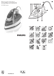 Käyttöohje Philips GC3551 Silitysrauta