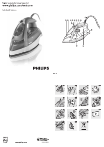 Manuale Philips GC3592 Ferro da stiro