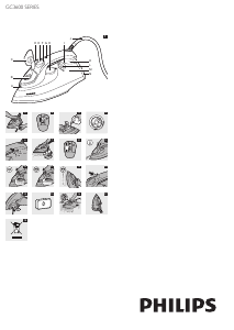 Manuale Philips GC3631 Ferro da stiro