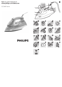 Panduan Philips GC3631 Setrika