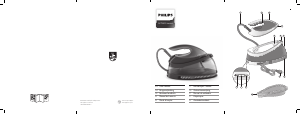 Manuale Philips GC7832 Ferro da stiro
