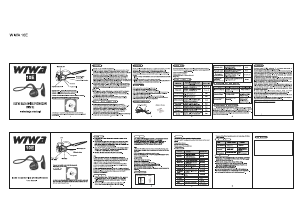 Manual WIWA 10E Headphone