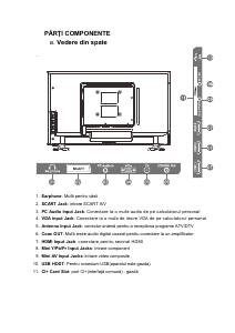 Manual Samus LE40C2 Televizor LED