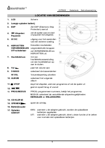 Handleiding Soundmaster CDP9220 Discman