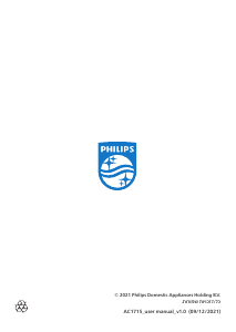 מדריך Philips AC1715 מטהר אוויר