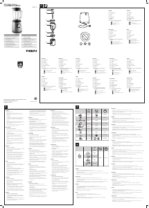 Manuál Philips HR2195 Avance Collection Mixér