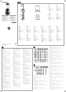 Руководство Philips HR2196 Блендер