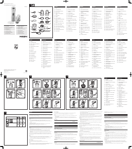 Rokasgrāmata Philips HR2860 Blenderis