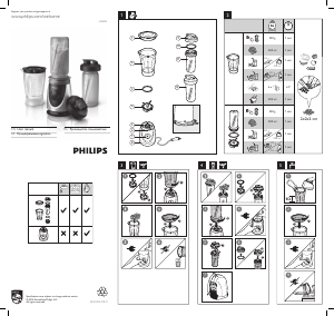 Руководство Philips HR2875 Блендер