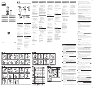 Manual Philips HR3571 Blender
