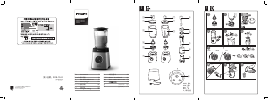 Panduan Philips HR3655 Avance Collection Blender