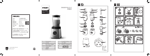 Panduan Philips HR3657 Avance Collection Blender