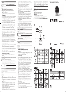 Manual Philips HR2505 OnionChef Aparat de maruntit