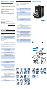 Manual Philips HD7860 Senseo Quadrante Máquina de café