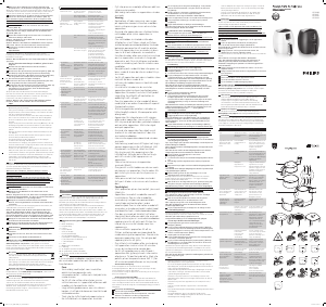 Bedienungsanleitung Philips HD9248 Fritteuse
