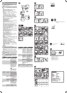 说明书 飞利浦 HD9652 油炸锅