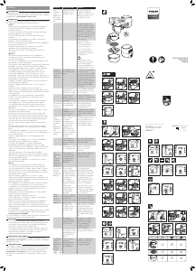 说明书 飞利浦 HD9860 油炸锅