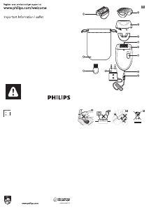 Kasutusjuhend Philips HP6421 Satinelle Epilaator