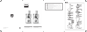 Прирачник Philips HR7530 Апарат за обработка на храна