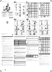 Manuale Philips HR1372 Frullatore a mano