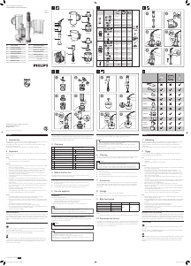 Manuale Philips HR1614 Frullatore a mano