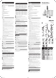 Manual Philips HR1617 Varinha mágica