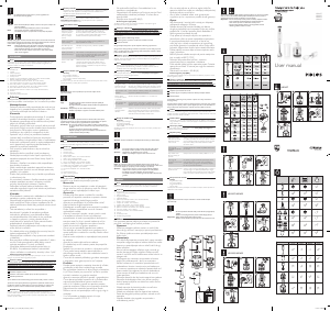 Használati útmutató Philips HR1621 Daily Collection Botmixer