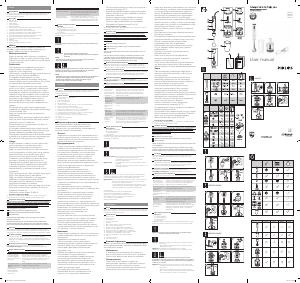 Руководство Philips HR1623 Daily Collection Ручной блендер